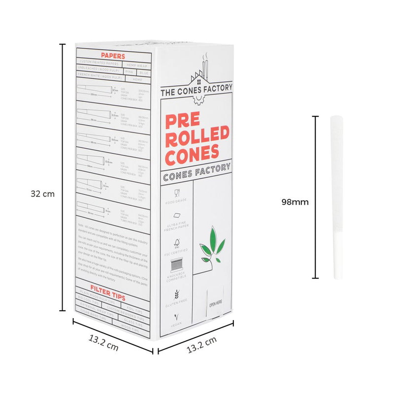 Rolled joint case -  France